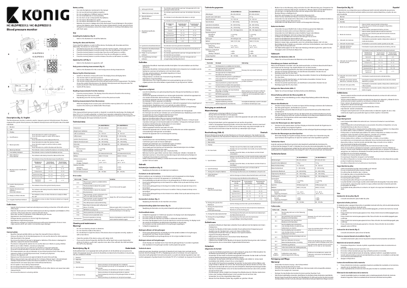 Page n°1 - Manuel utilisateur Konig HC-BLDPRESS12