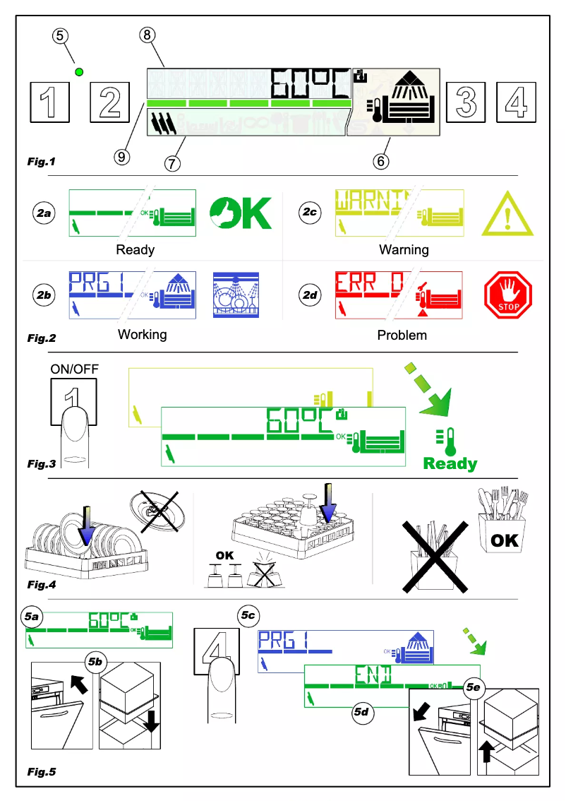 Página 1 del manual Manual de usuario Colged Toptech 37L