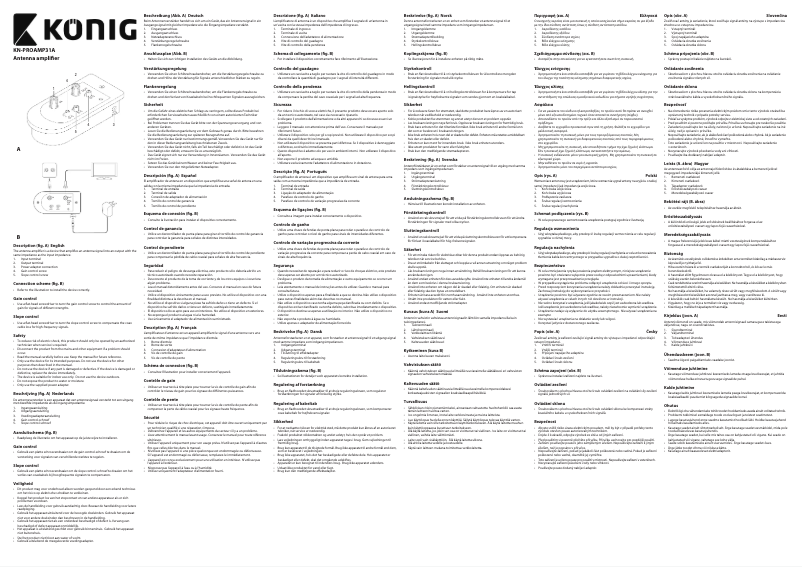 Page 1 de la notice Manuel utilisateur Konig ANT AMP-PRO30A