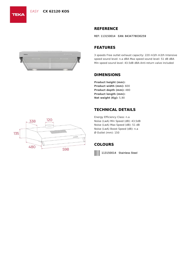 Page 1 of the manual Technical Sheet Teka CX 62120 KOS