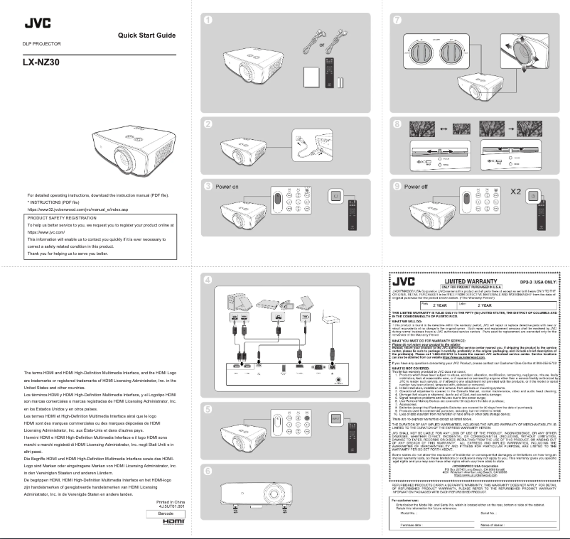 Page 1 de la notice Guide de démarrage rapide JVC LX-NZ30