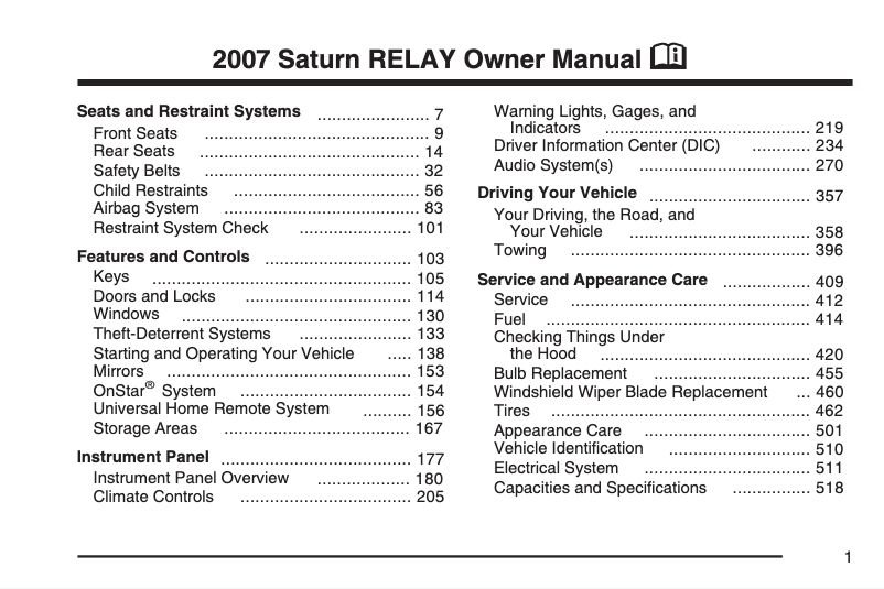 Page 1 de la notice Manuel utilisateur Saturn Outlook (2007)