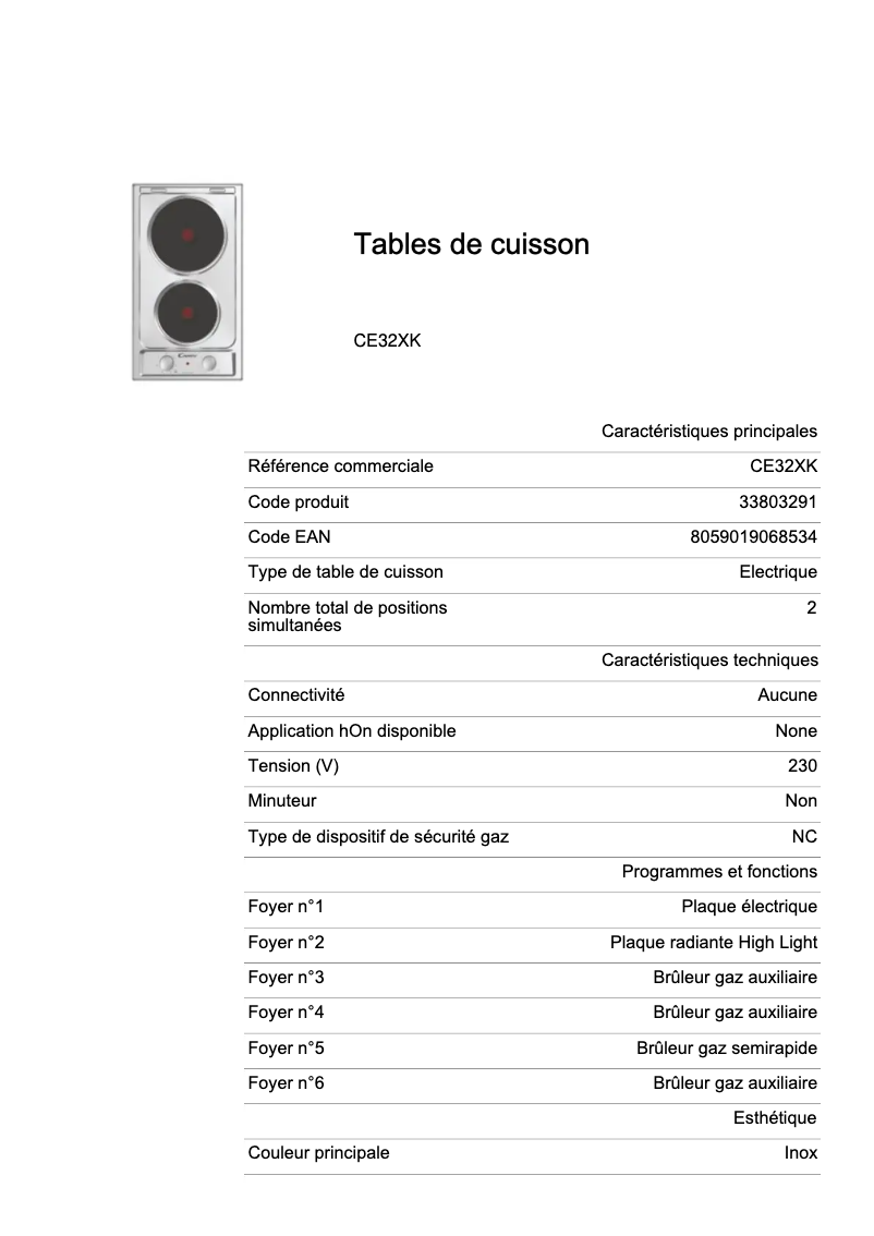 Page 1 de la notice Fiche technique Candy CE32XK