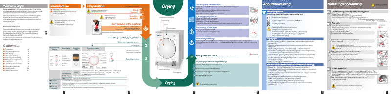 Page 1 de la notice Manuel utilisateur Bosch WTE84308GB
