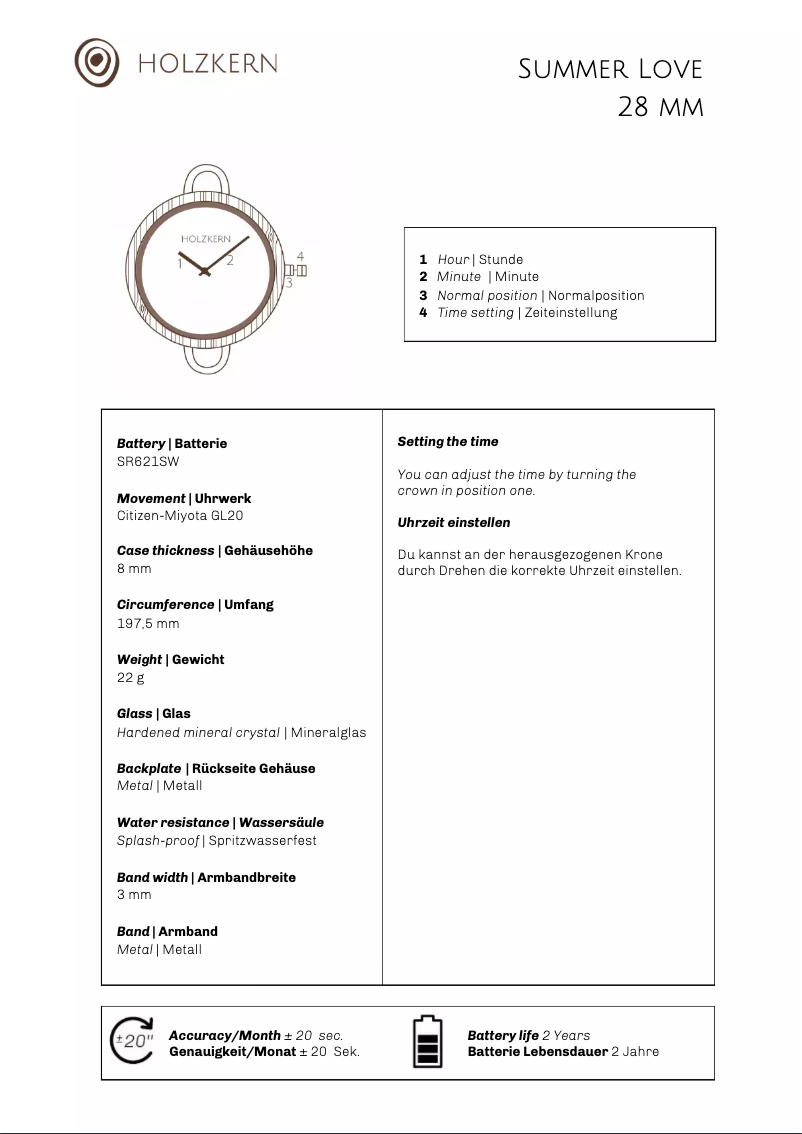 Image de la première page du manuel de l'appareil Someone