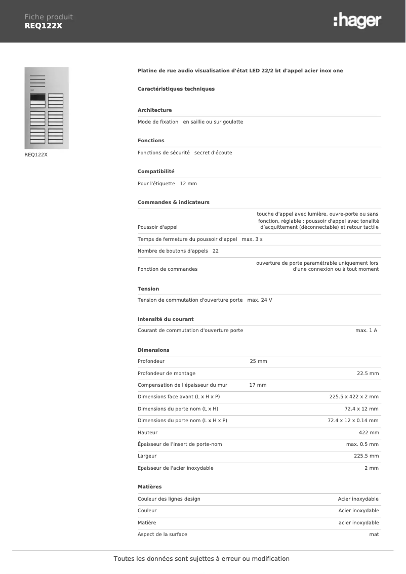 Image de la première page du manuel de l'appareil REQ122X