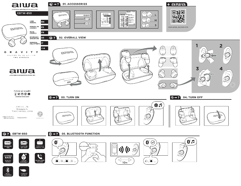 Page 1 de la notice Manuel utilisateur Aiwa EBTW-850