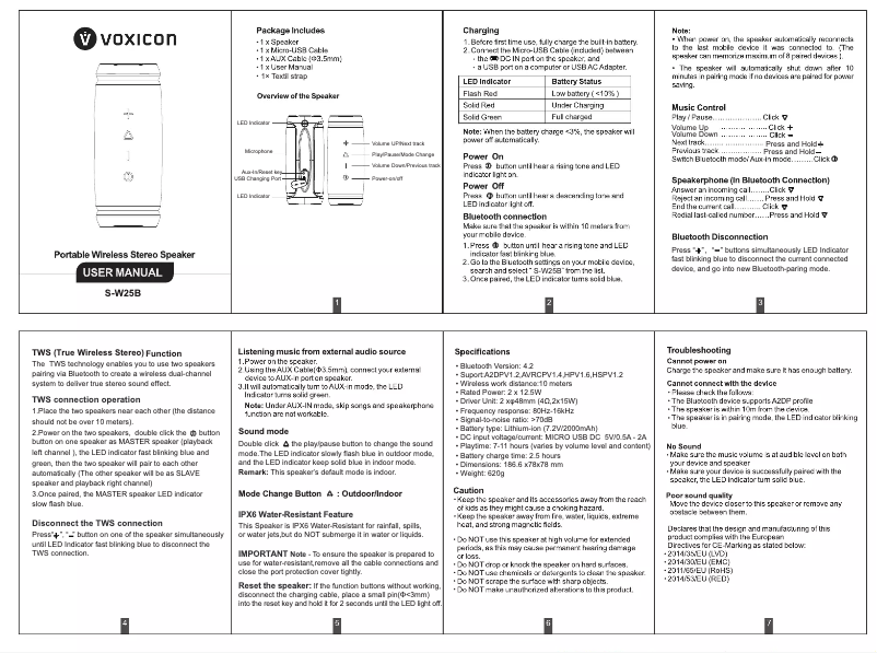 Page n°1 - Manuel utilisateur Voxicon S-W25B
