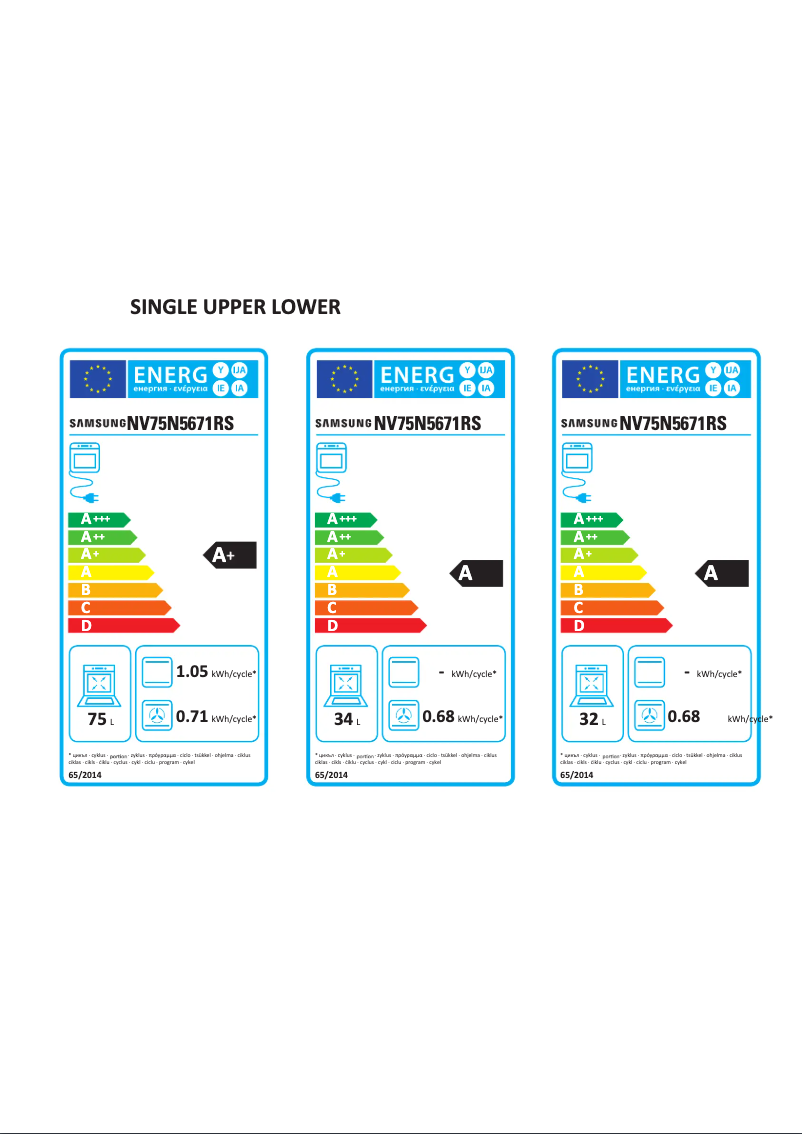 Page 1 de la notice Label énergétique Samsung NV75N5671RS