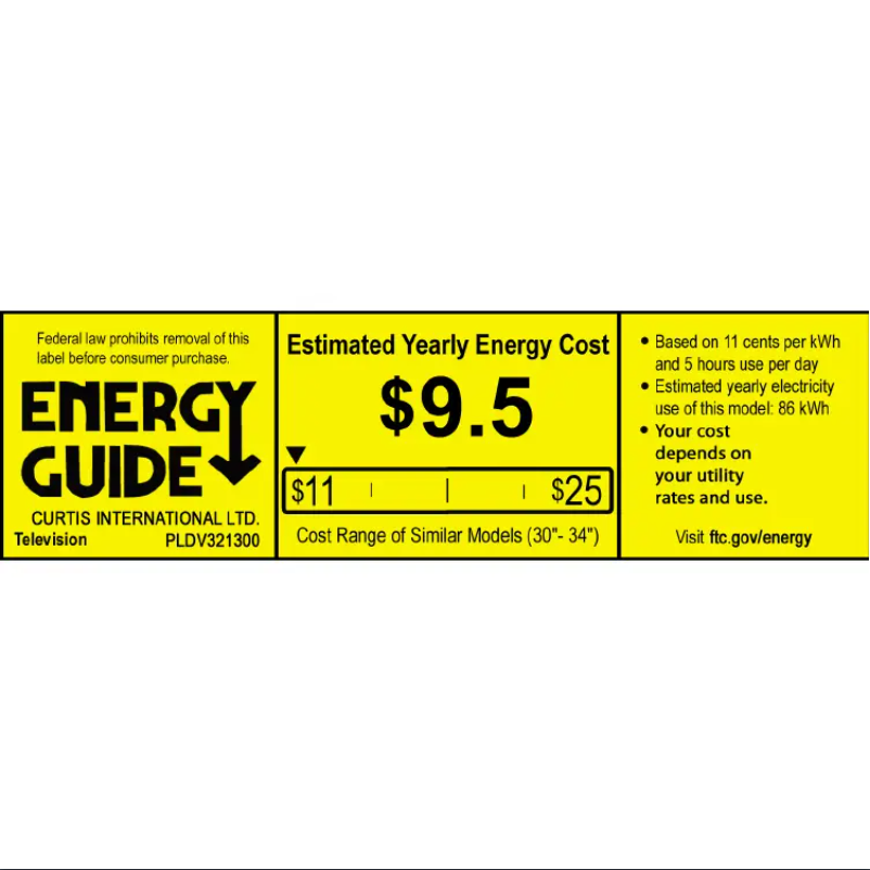 Page n°1 - Label énergétique Proscan PLDV321300