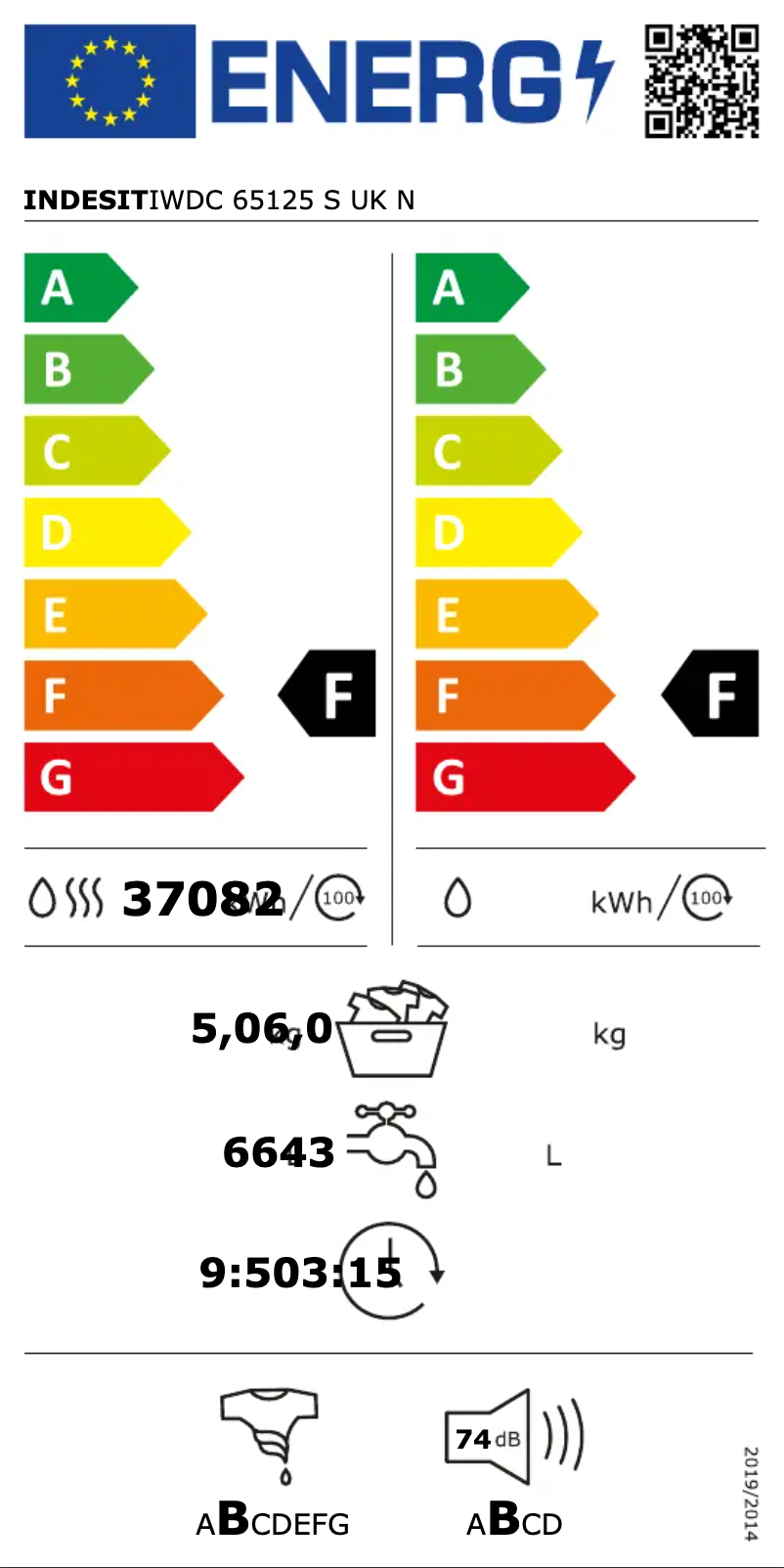 Page n°1 - Label énergétique Indesit Ecotime IWDC 65125 S UK