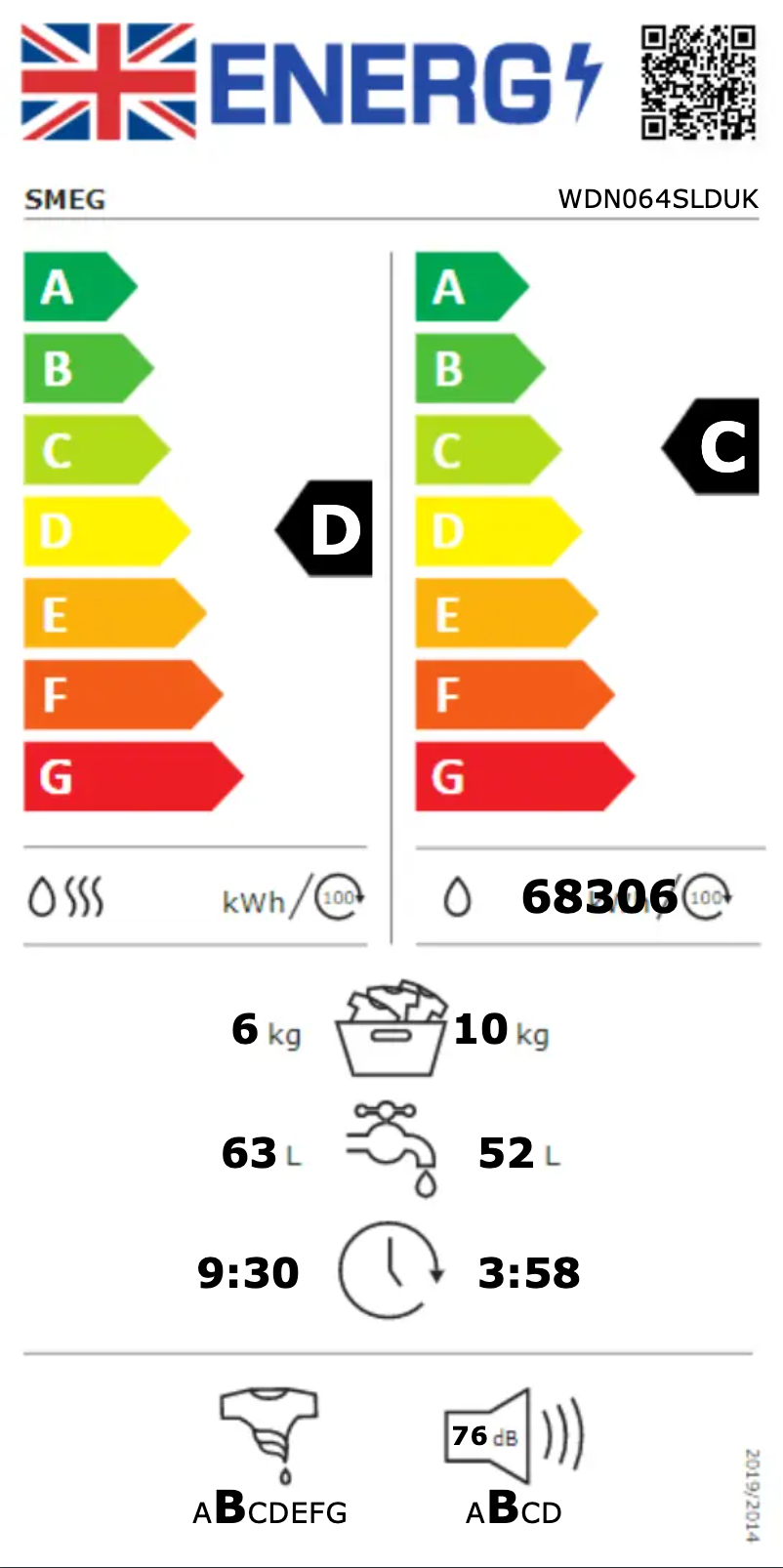 Page 1 de la notice Label énergétique Smeg WDN064SLDUK