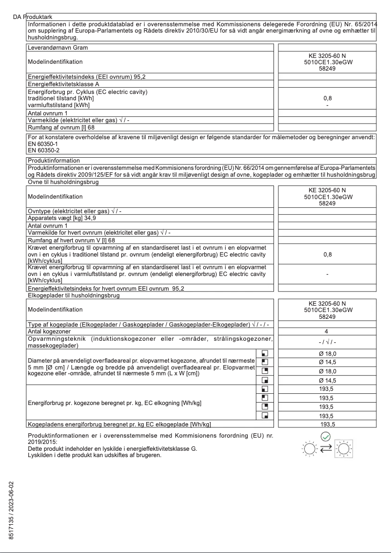 Imagen de la primera página del manual del dispositivo KE 3205-60 N