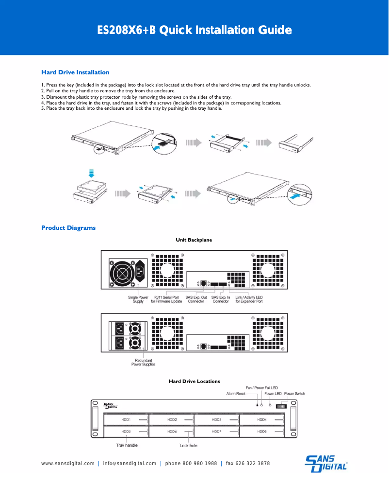Page 1 de la notice Manuel utilisateur Sans Digital KT-ES208X12HP16E