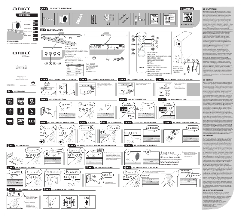 Image de la première page du manuel de l'appareil HE-1200SW