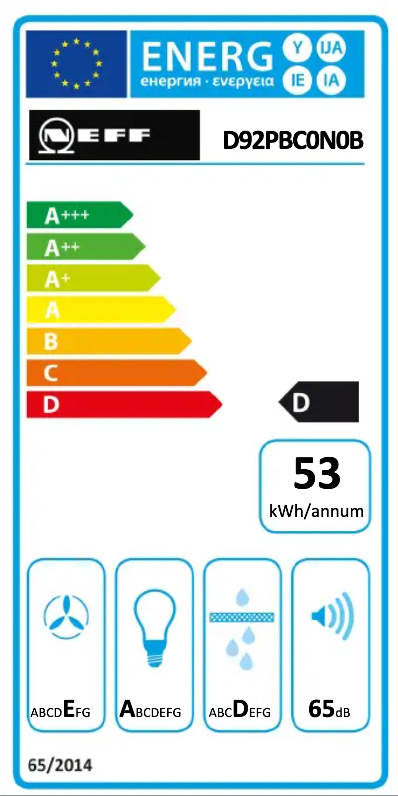 Page n°1 - Label énergétique Neff D92PBC0N0B