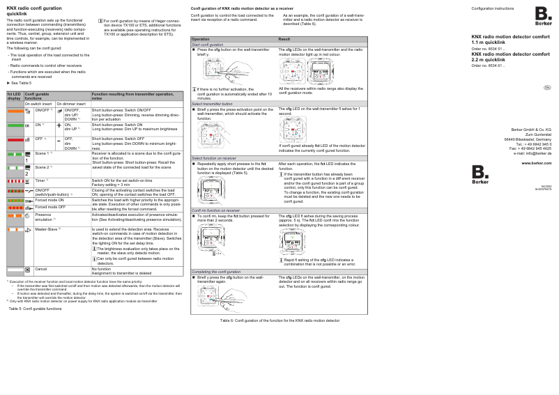 Page n°1 - Manuel utilisateur Hager 85345126