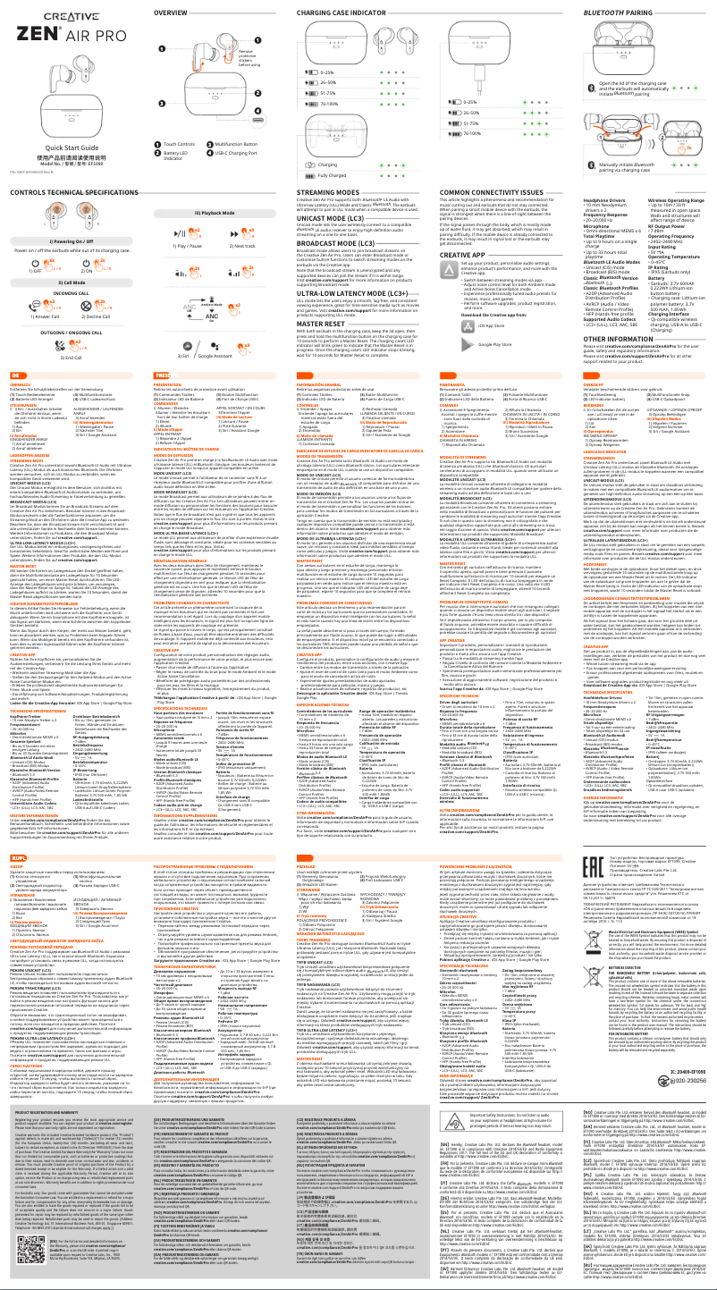 Página 1 del manual Manual de usuario Creative Zen Air Pro