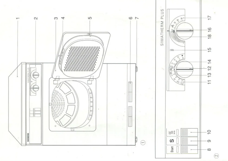 Page 1 de la notice Manuel utilisateur Siemens Siwatherm 4401