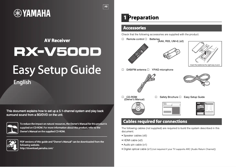 First page image of the manual for RX-V500D