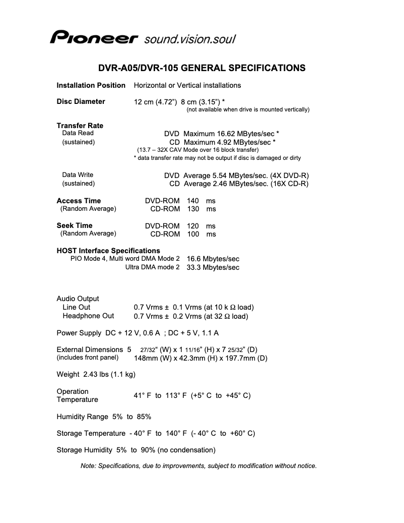 Página 1 del manual Ficha técnica Pioneer DVR-105