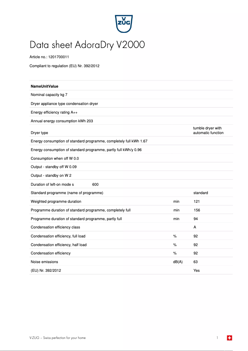Page 1 de la notice Fiche technique V-Zug AdoraDry V2000