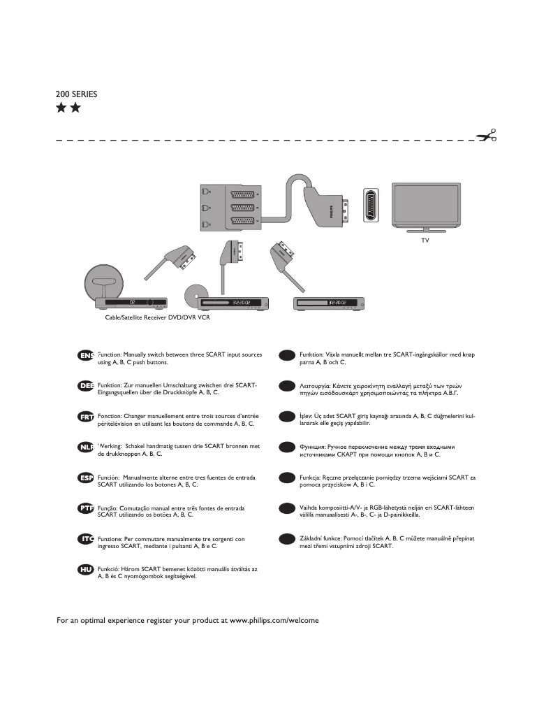 Page n°1 - Manuel utilisateur Philips SWS4683S