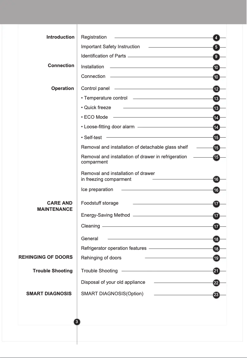 Page 1 de la notice Manuel utilisateur LG GBB329PVQW