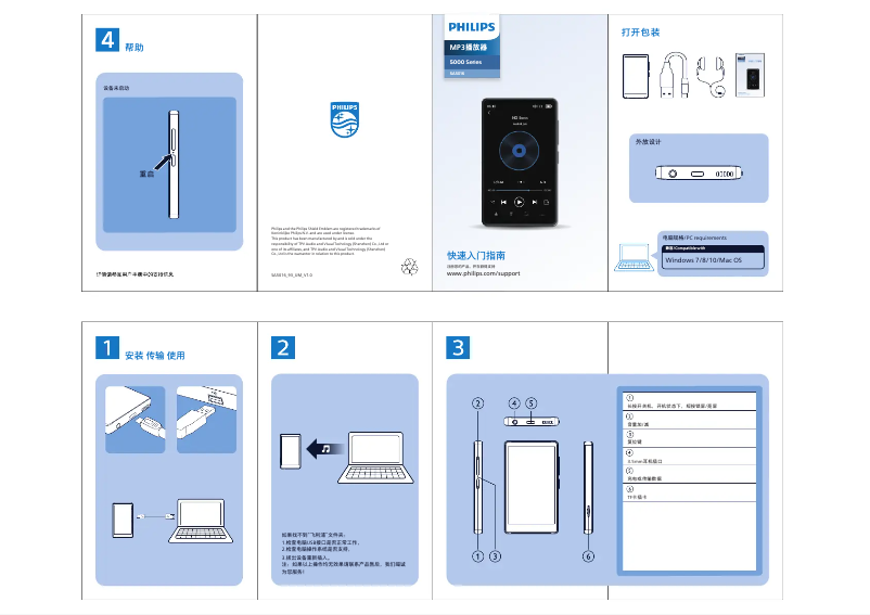 Page n°1 - Manuel utilisateur Philips SA5016