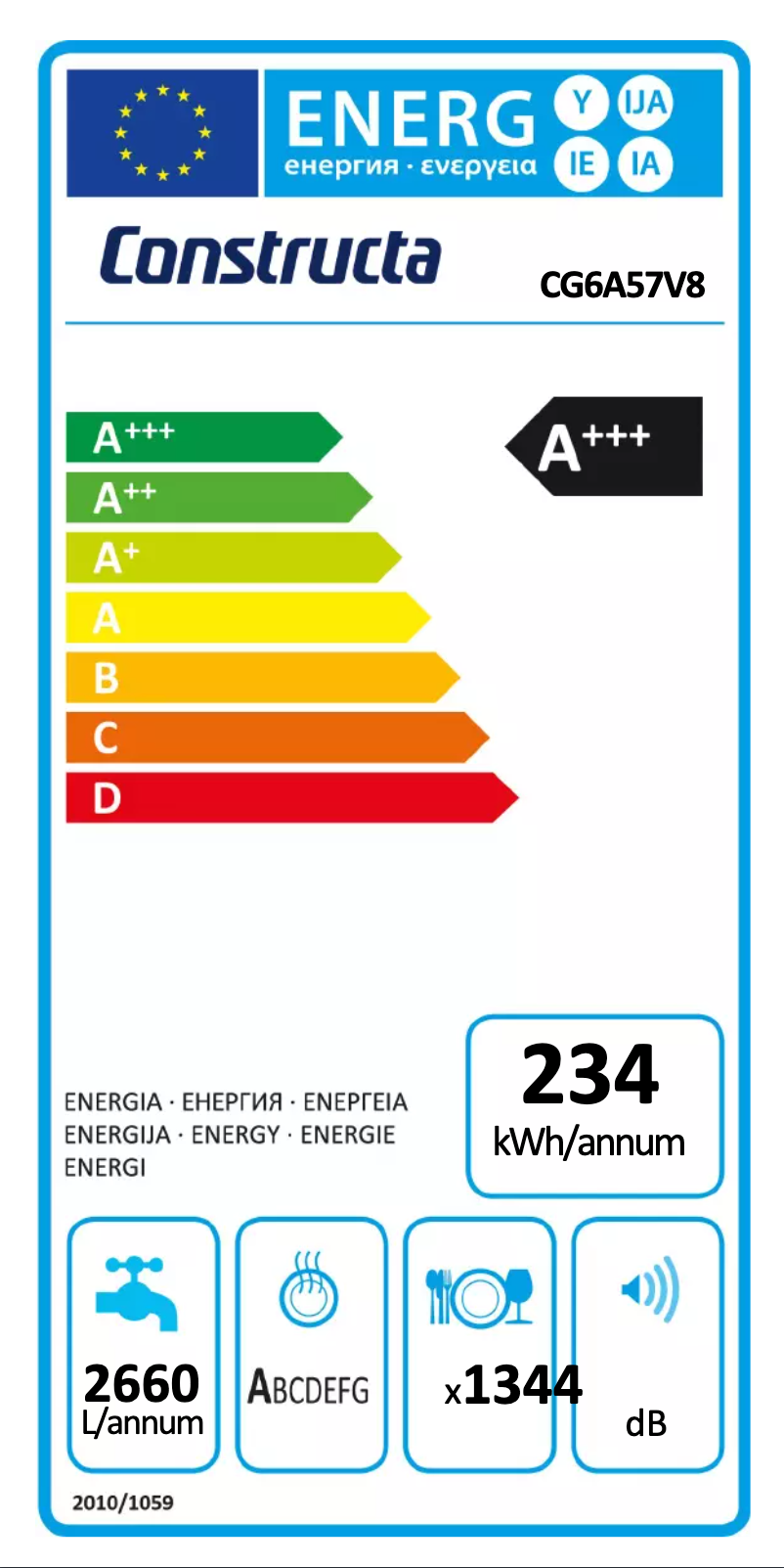Page 1 de la notice Label énergétique Constructa CG6A57V8