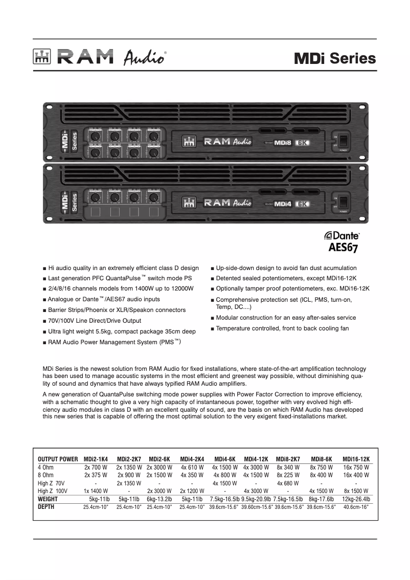 Page 1 of the manual Technical Sheet Ram Audio MDi2-6K BS/P