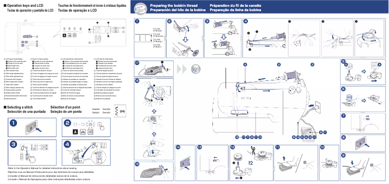 Image de la première page du manuel de l'appareil DZ2750