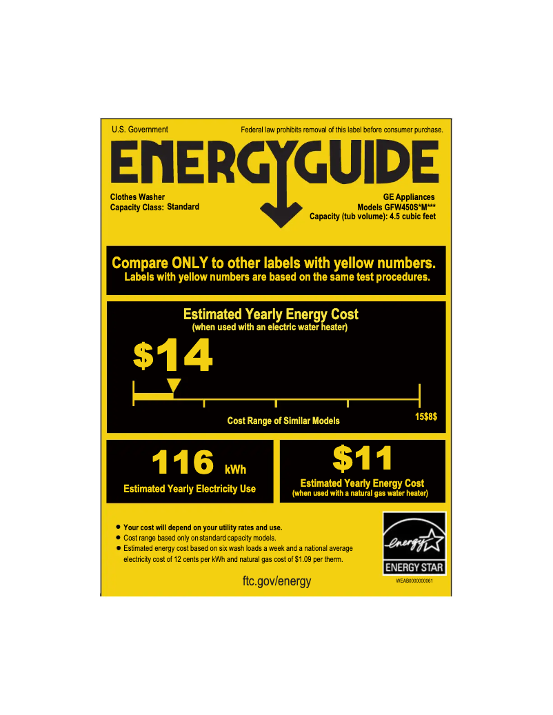Imagen de la primera página del manual del dispositivo GFW450SPMDG