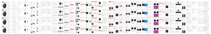 Image de la première page du manuel de l'appareil TE.03.0354.08