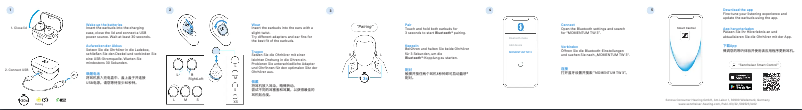 Image de la première page du manuel de l'appareil MTW3