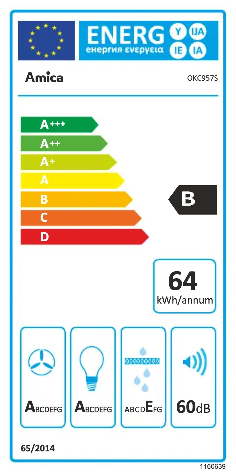 Page 1 of the manual Energy Label Amica OKC 957 S