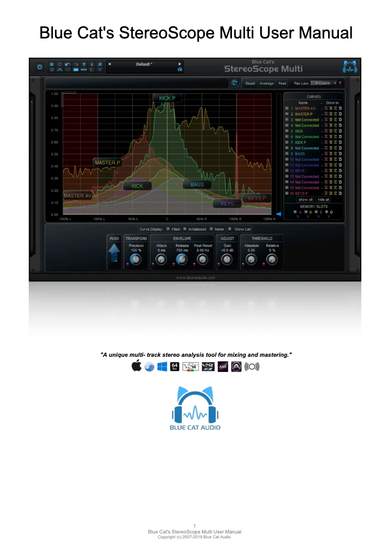 Page 1 de la notice Manuel utilisateur Blue Cat Audio StereoScope Multi