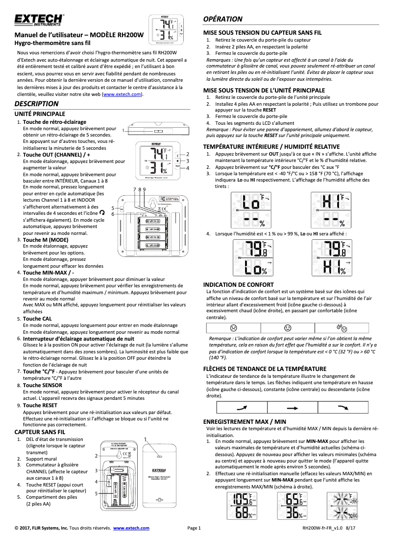 Image de la première page du manuel de l'appareil RH200W