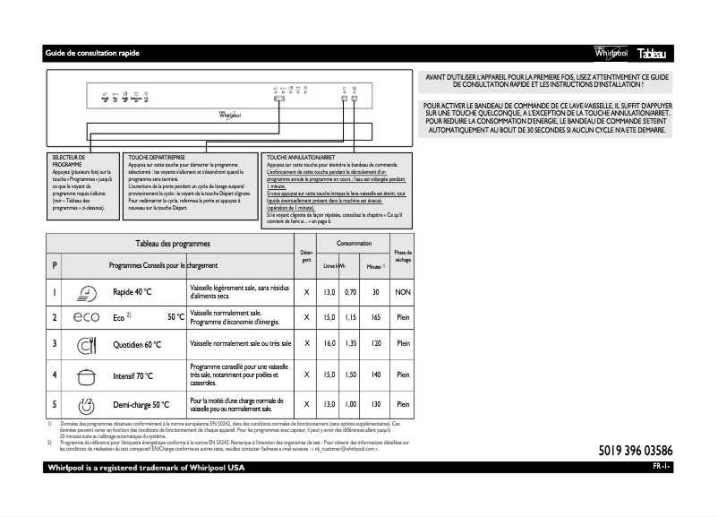 Page 1 de la notice Manuel utilisateur Whirlpool ADP 5300