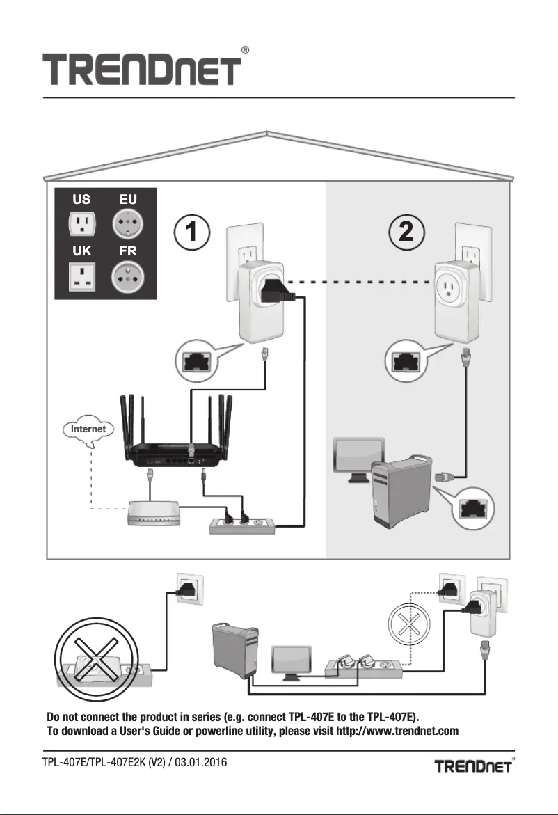 Page n°1 - Manuel utilisateur TRENDnet TPL-407E2K