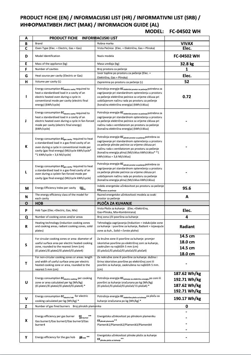 Page n°1 - Fiche technique Vivax FC-04502 WH