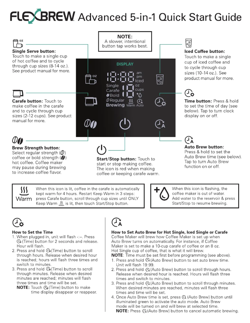 Page n°1 - Guide de démarrage rapide Hamilton Beach FlexBrew 49922