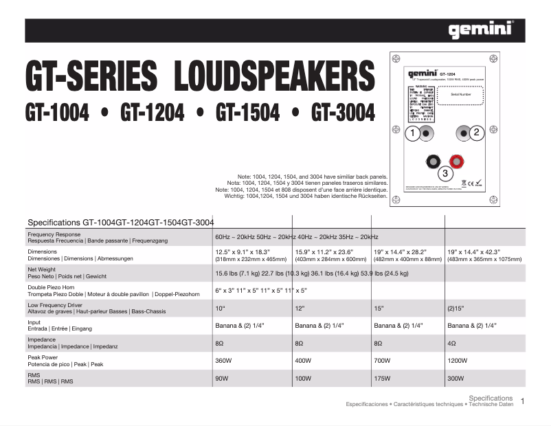 Page n°1 - Manuel utilisateur Gemini GT-1504