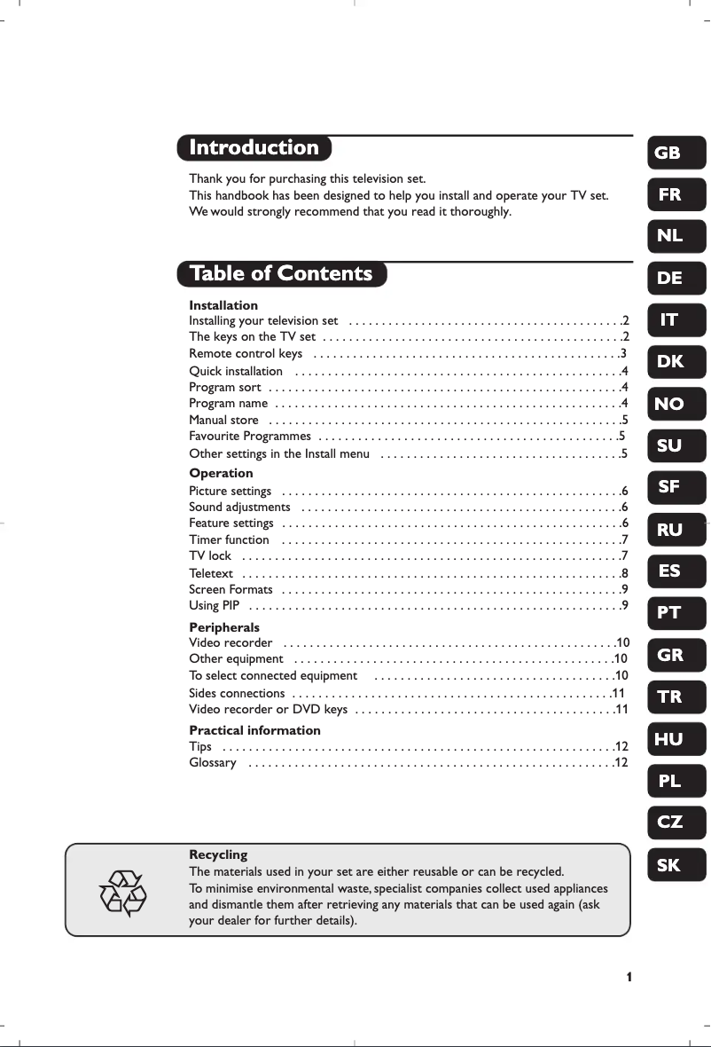 Page 1 de la notice Manuel utilisateur Philips 29PT8640