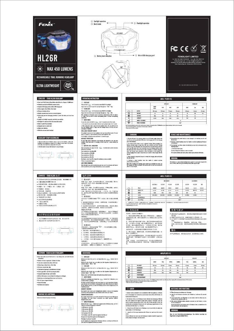Page 1 de la notice Manuel utilisateur Fenix HL26R