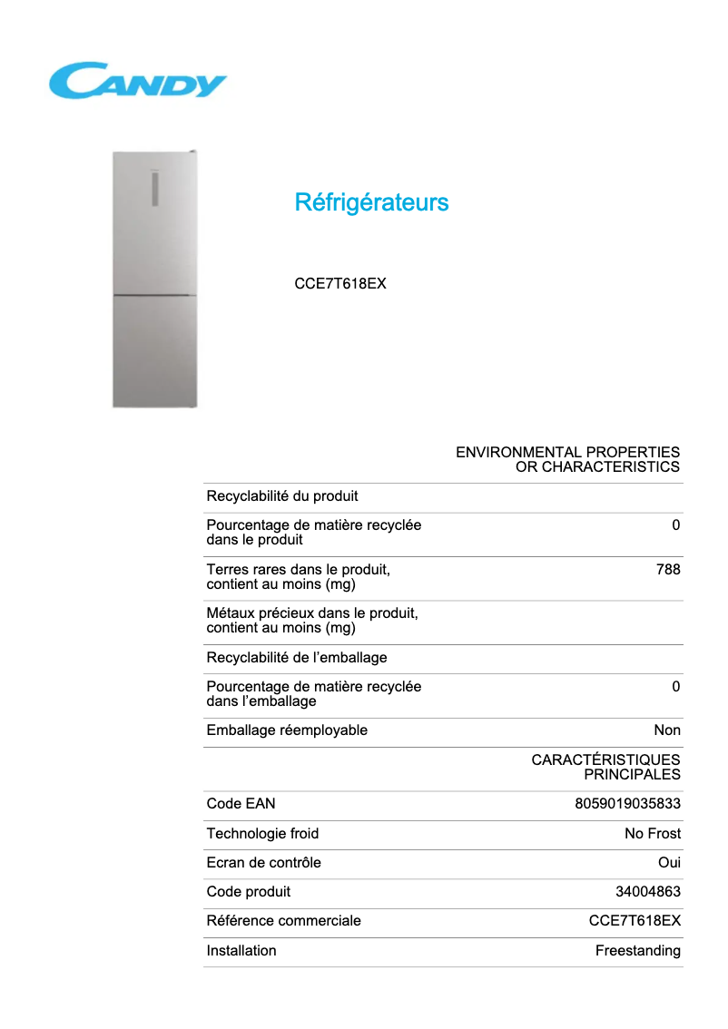 Page 1 de la notice Fiche technique Candy CCE7T618EX