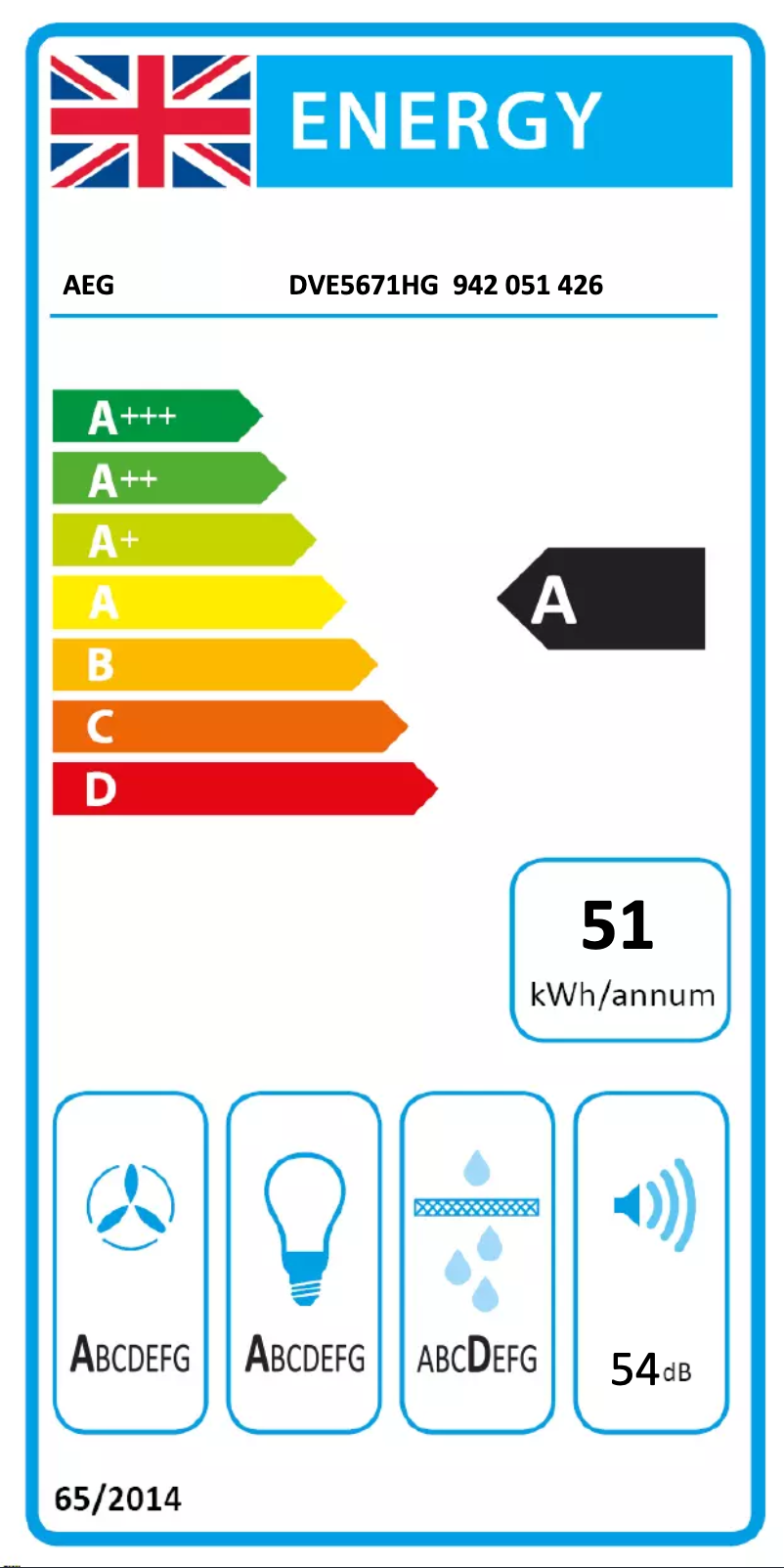 Page 1 de la notice Label énergétique AEG DVE5671HG