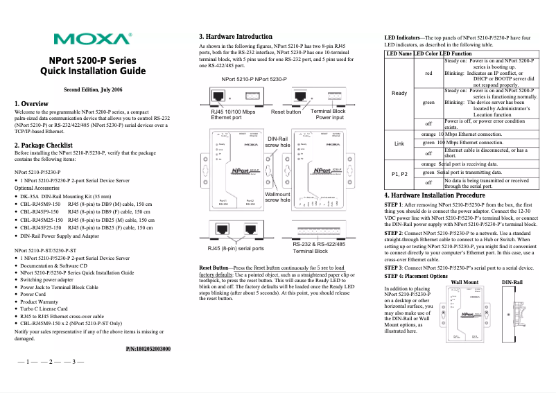 Page n°1 - Manuel utilisateur Moxa NPort 5210-P-ST