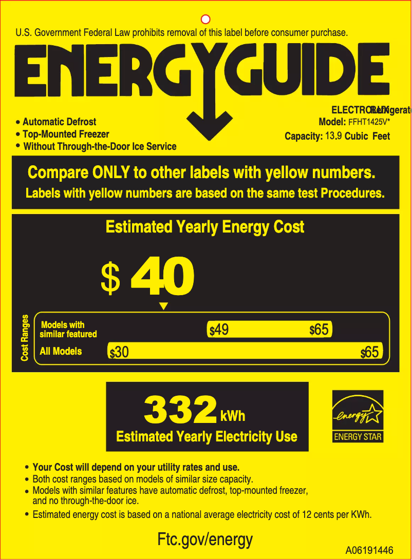 Página 1 del manual Etiqueta energética Frigidaire FFHT1425VW