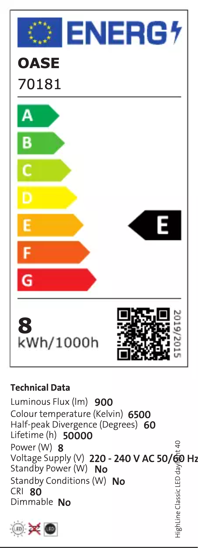 Image de la première page du manuel de l'appareil HighLine optiwhite 125